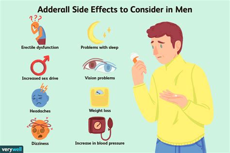 adderall and masturbation|Changes in sexual behavior patterns due to stimulants use: three。